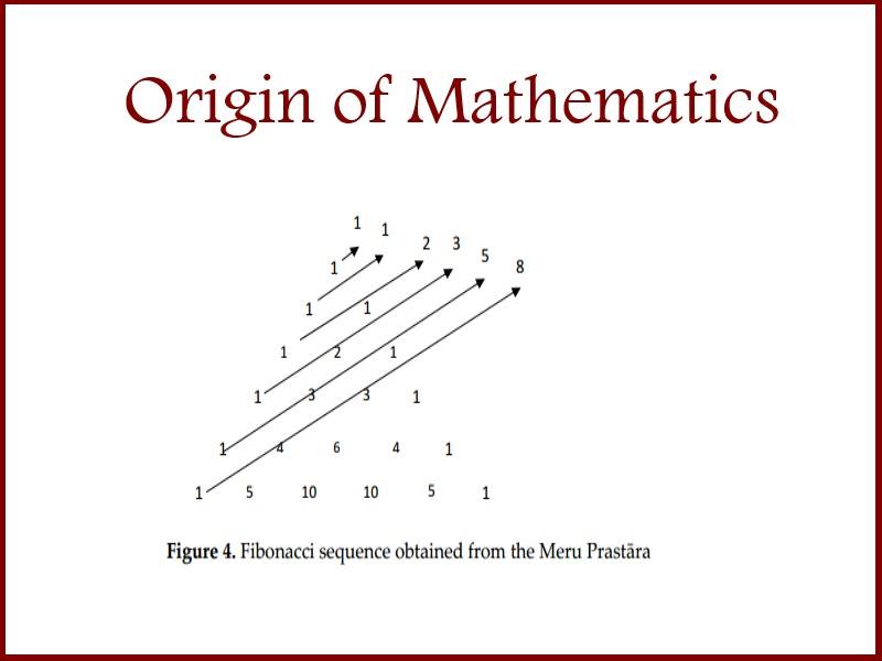 origin-of-mathematics-by-dr-subhash-kak-prachodayat